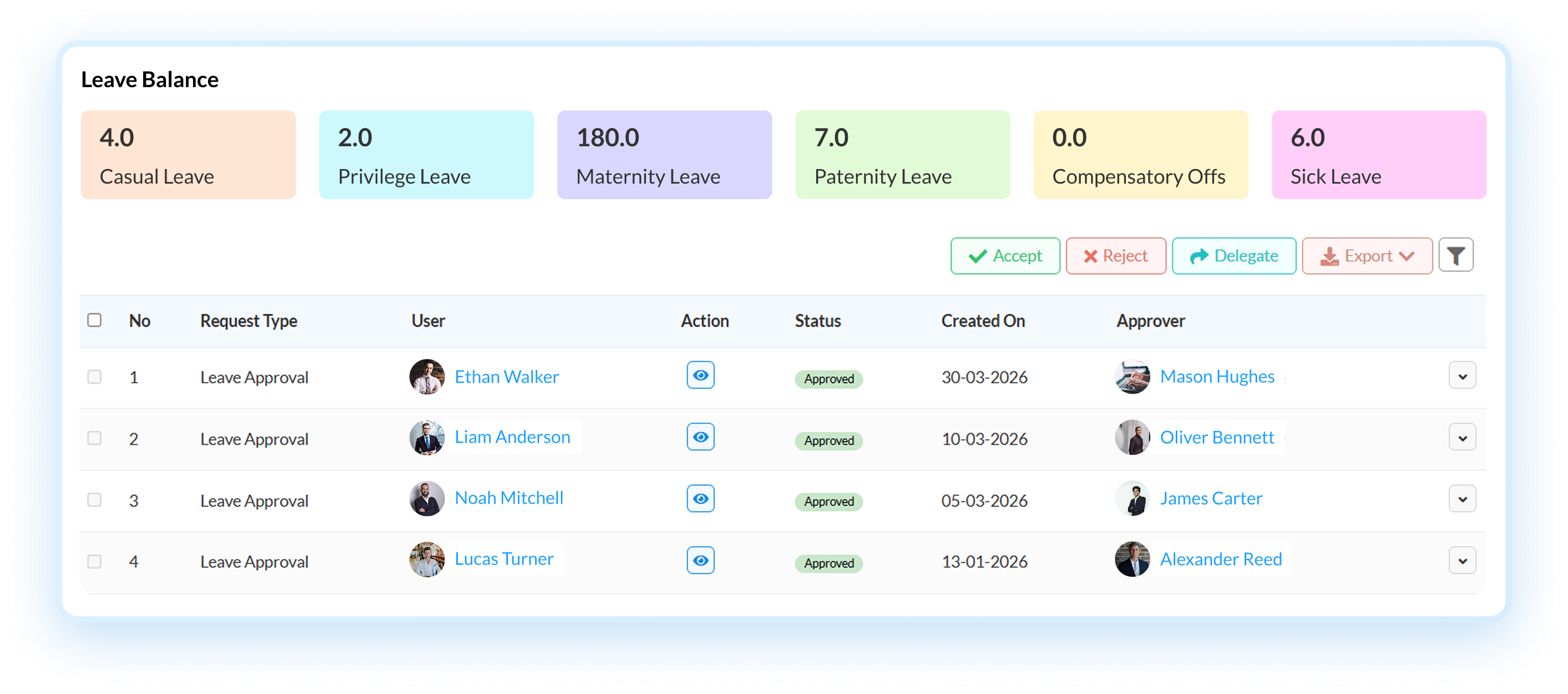 Best cloud based leave management system in India | uKnowva leave ...